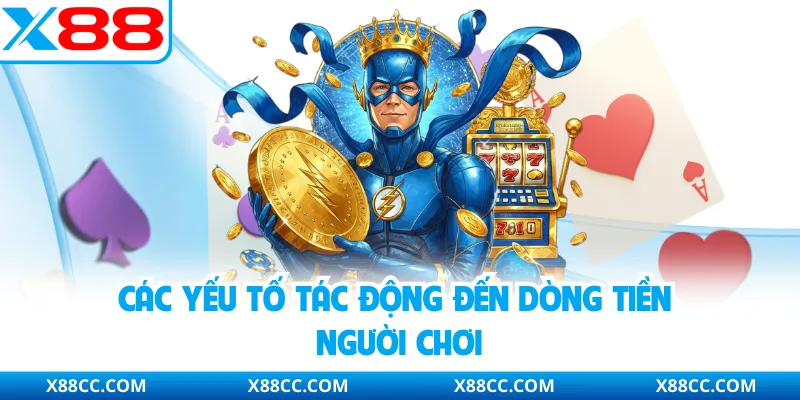 Cách Quản Lý Vốn Khi Chơi Nổ Hũ - Chiến Lược Tiền Hiệu Quả 3 Các yếu tố tác động đến dòng tiền người chơi